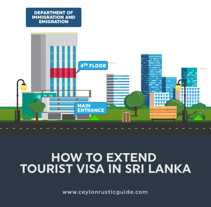 tourist visa to sri lanka, Visa Extension Sri Lanka address