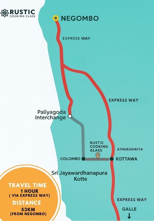 A detailed illustrated map showing the route from Negombo to Rustic Cooking Class, . The map highlights key points including Negombo hotel pick up & route. A red line marks the expressway route, and a yellow pin indicates the location of Rustic Cooking Class. The map notes: Total time – 45 minutes via expressway; Distance from Negombo – 43 km.
